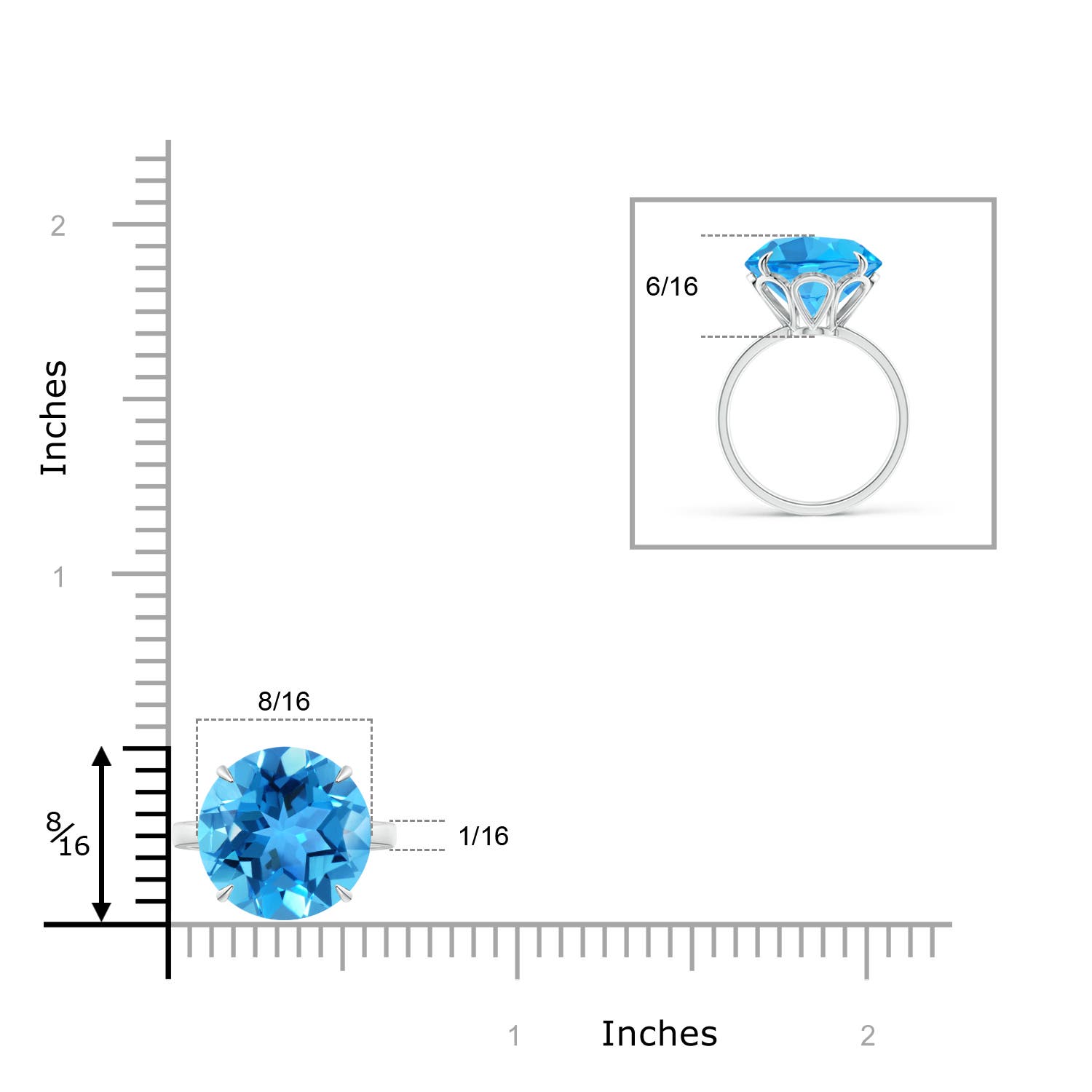 AAA - Swiss Blue Topaz / 9.6 CT / 14 KT White Gold