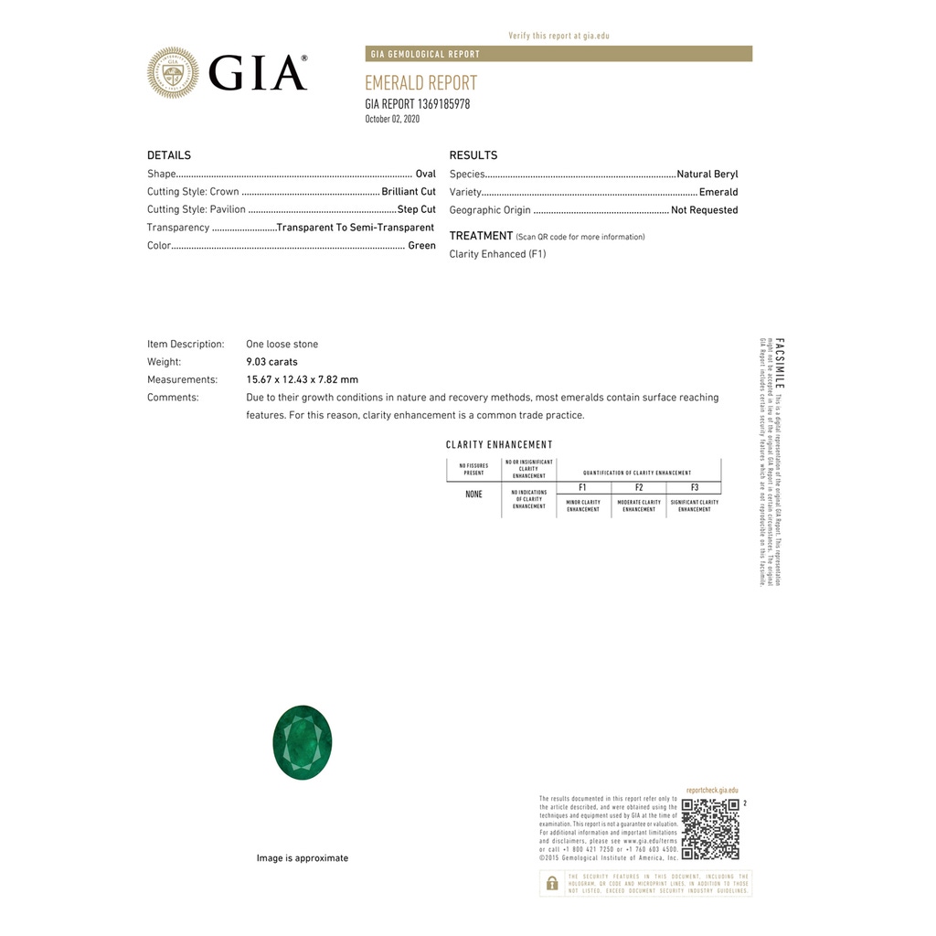 SR1927ED_H GIA_Certificate GIA-Cert