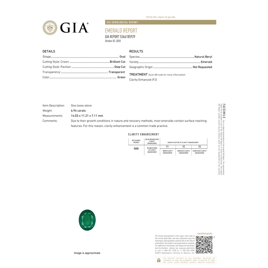 SR2207E_H GIA_Certificate GIA-Cert