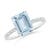 2.20 carats