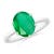 2.25 carats