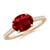 2.20 carats